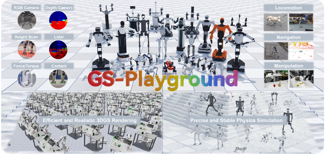GS-Playground: A High-Throughput Photorealistic Simulator for Vision-Informed Robot Learning